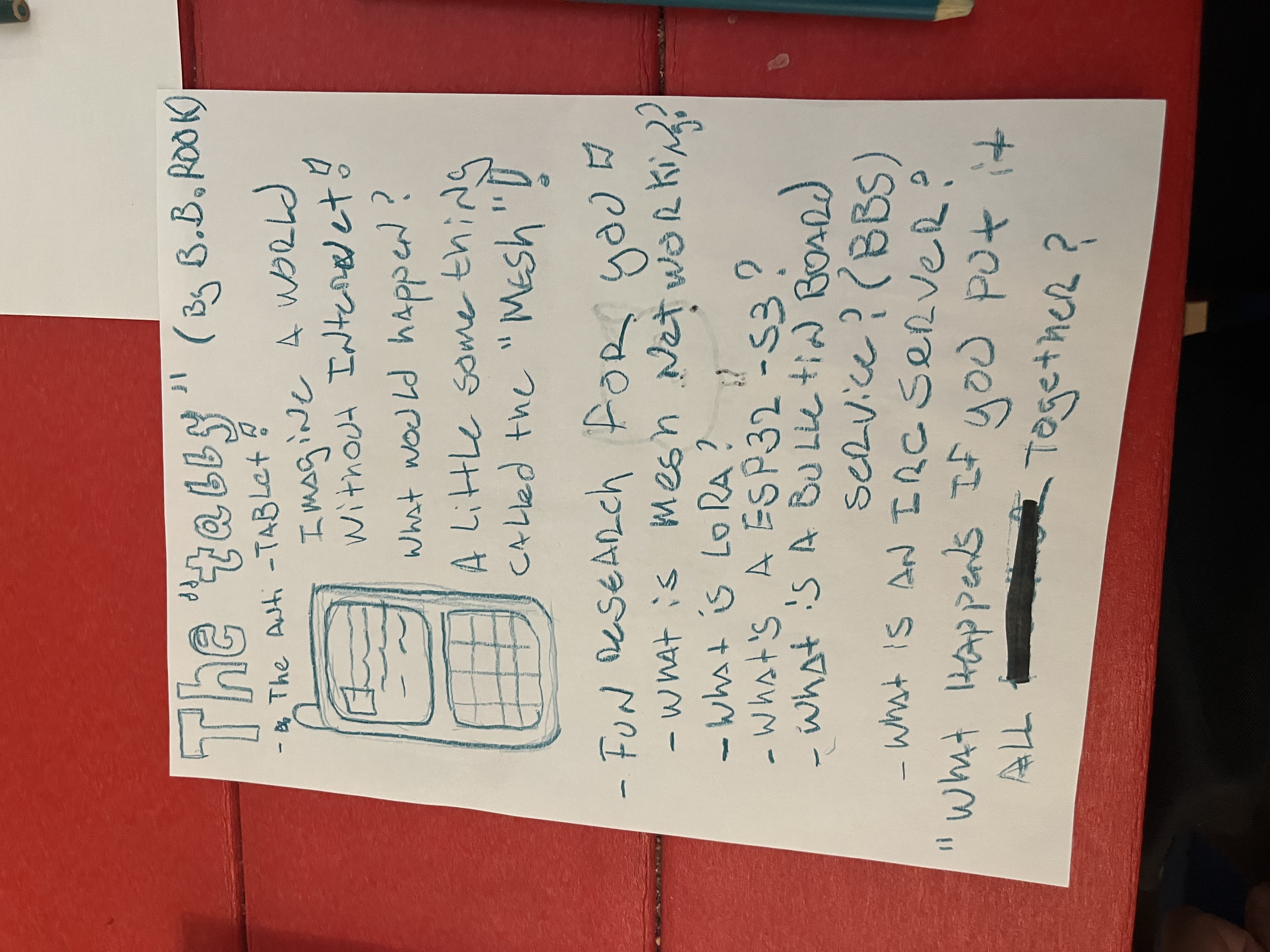 Hand-drawn instructions for making a no-sew tech belt